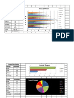 daylight hours-cereal spreadsheet