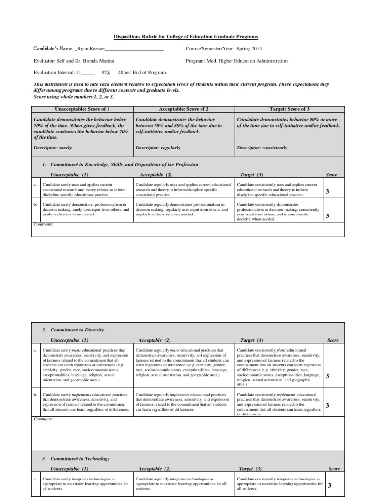 Graduate Program Dispositions Rubric | PDF | Multiculturalism ...