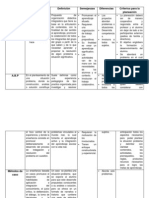 Cuadro de Modalidades Enseñanza Situada1