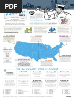 The Country's 50 Funniest Cities 