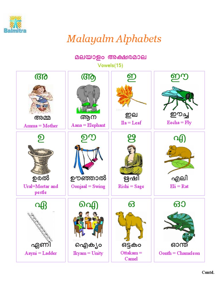 Malayalam Flashcards