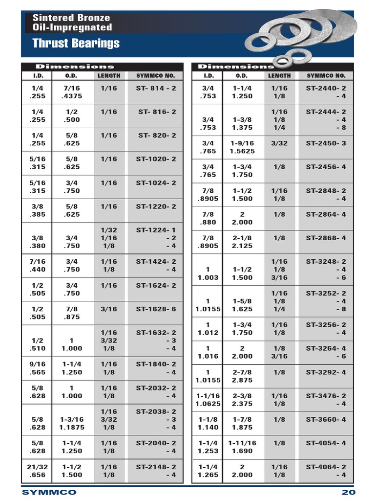 Thrust Bearings | PDF