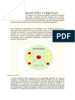 Venezuela y La Estrategia Punto y Circulo