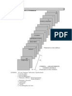 Presentacion de Informe de Practicas