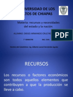 Recursos Con Restricciones