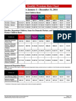 COBRA Monthly Premium Rate Chart: Effective January 1 - December 31, 2014