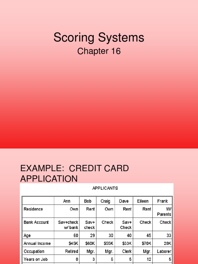 Credit Card Scoring Systems Explained | PDF | Credit (Finance) | Credit ...