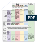 Upc - Lesson Outline