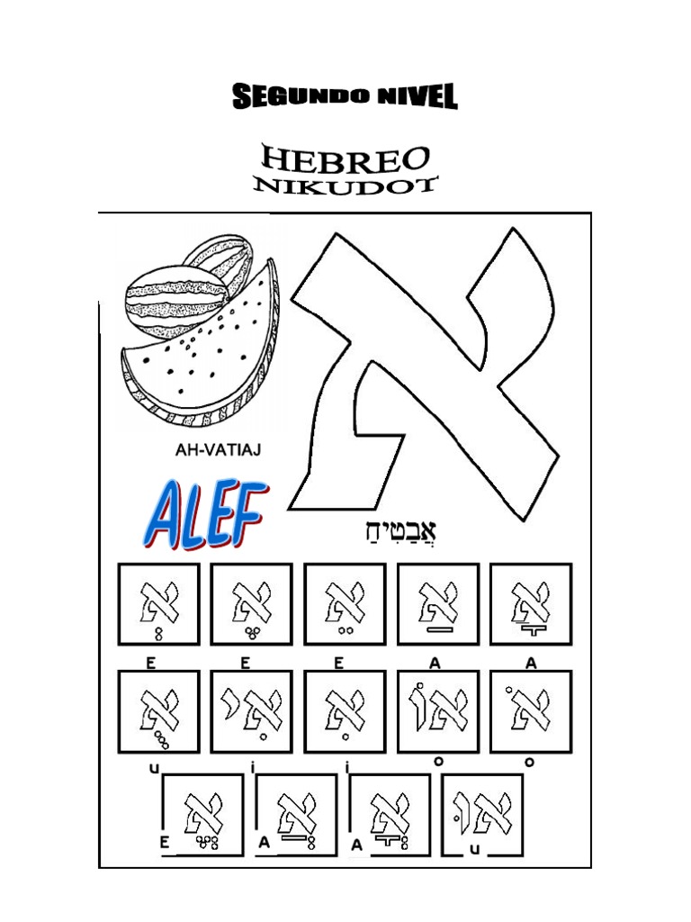 Vocales y Nikudot en Hebreo | PDF | Fonética | Fonología