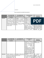 Cuadro de Conceptos