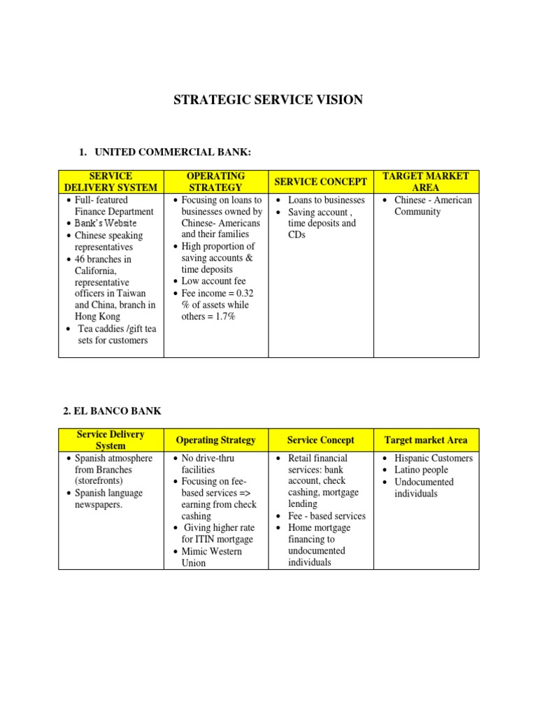 Strategic Service Vision Framework | PDF
