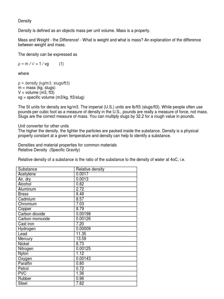 Density Density Kilogram