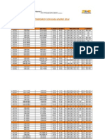 itinerario_2014