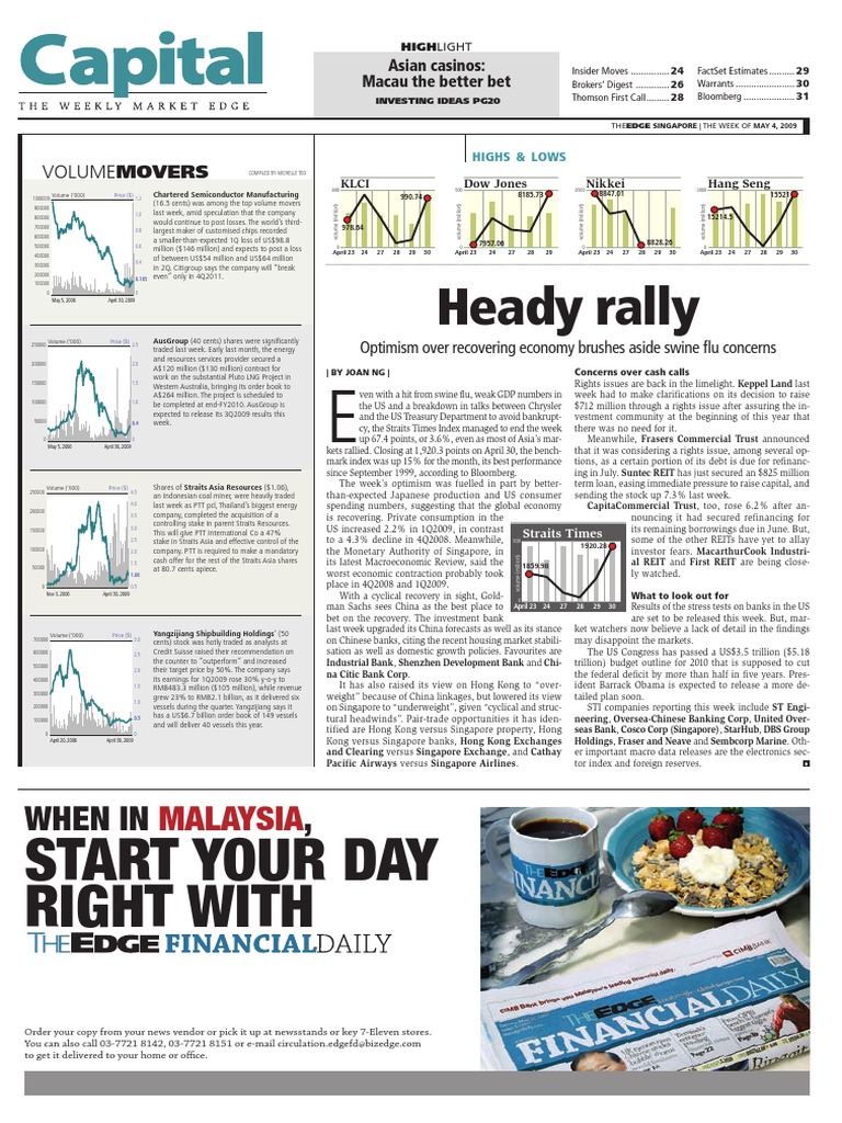 Singapore Market Rally Analysis | PDF | Contract For Difference |  Derivative (Finance)