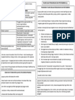 nota 1 spi