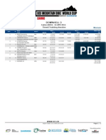 DHI_WE_Results_TT.pdf