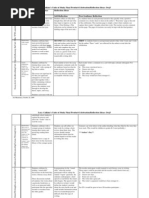 Download UOS WW Final Product Ideas by Jen Munnerlyn SN22001942 doc pdf