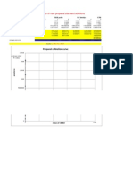 Caculation of New Propanal Standard Solutions