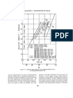 USBR&NAVFAC-Friction Angles of Granular Materials PDF