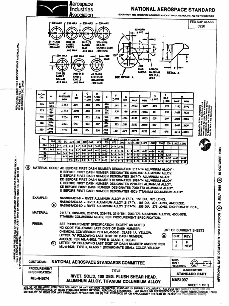 NAS1097 | PDF