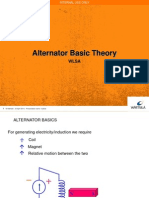 Alternator Basics 1