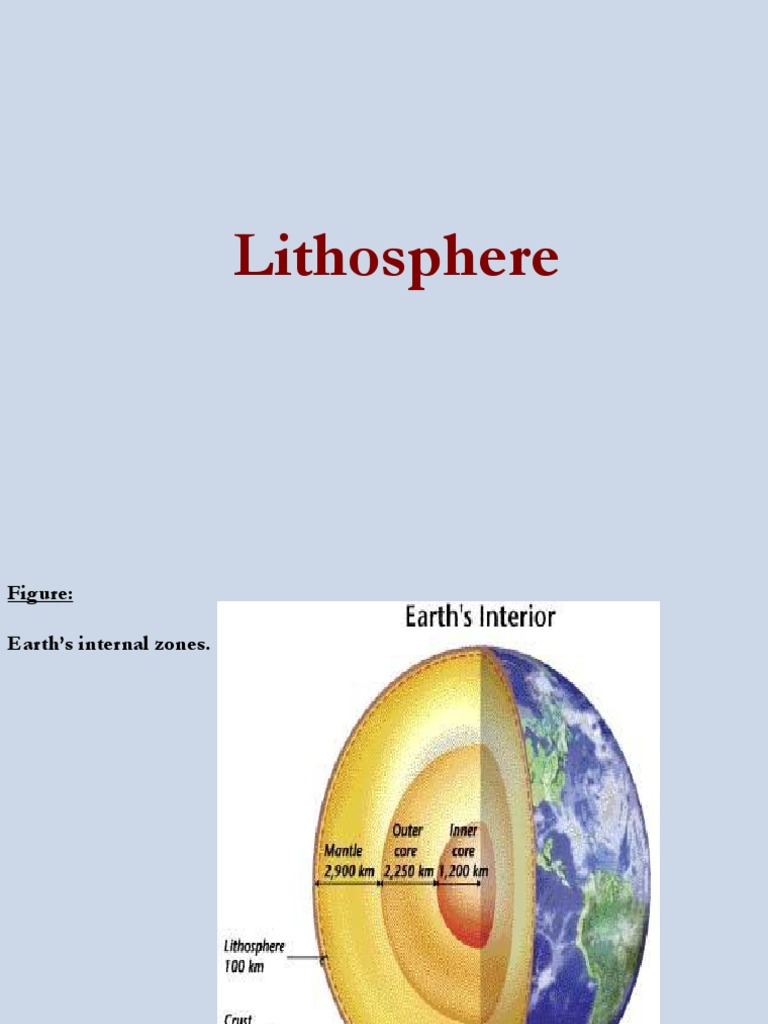 Geosphere characteristics image