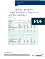 Inmarsat Fleet77 LES Codes