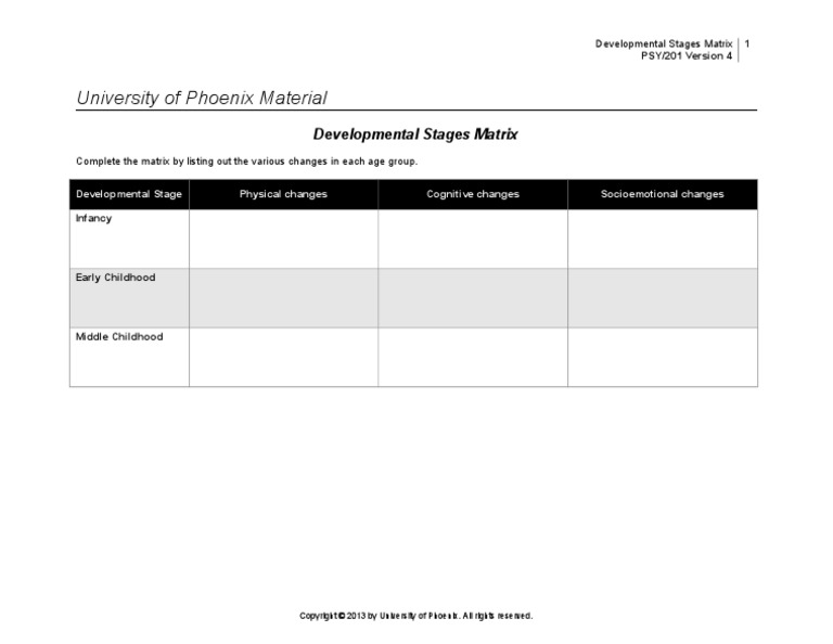 PSY201 Developmental Stages Matrix | PDF | Career & Growth | Self ...
