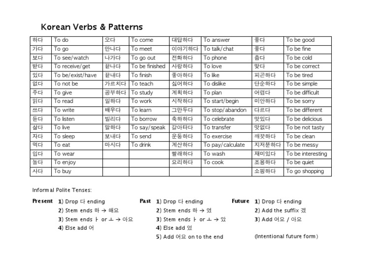 Korean Verbs Patterns Korean Verbs Patterns