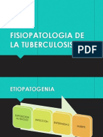 Fisiopatologia de La Tuberculosis