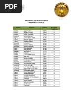 Download Listado Escuelas Excelencia 2014 962048616 by Metro Puerto Rico SN220080662 doc pdf