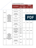 Cronograma de Actividades Propuesto Interpretacion de Planos