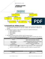 Teorema de Gauss aplicado a distribuciones de carga