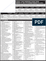 National Load Shedding Guide From Monday March 17, 2014 To Sunday March 30, 2014