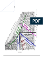 psicrometria (orientações)