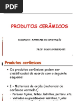Aula Produtos Ceramicos