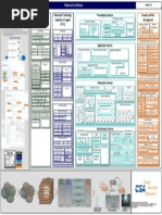 TCI Reference Architecture v2.0