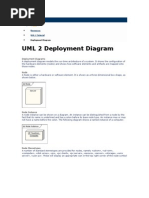 Deployment Diagram