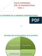 EL ENTORNO DE LA GERENCIA AGROINDUSTRIAL.pptx