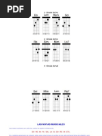 Guitarra