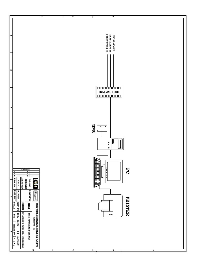 EMS Network Diagram for Substations | PDF | Science & Mathematics ...