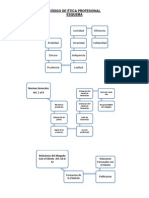 Código de Ética Profesional Esquema