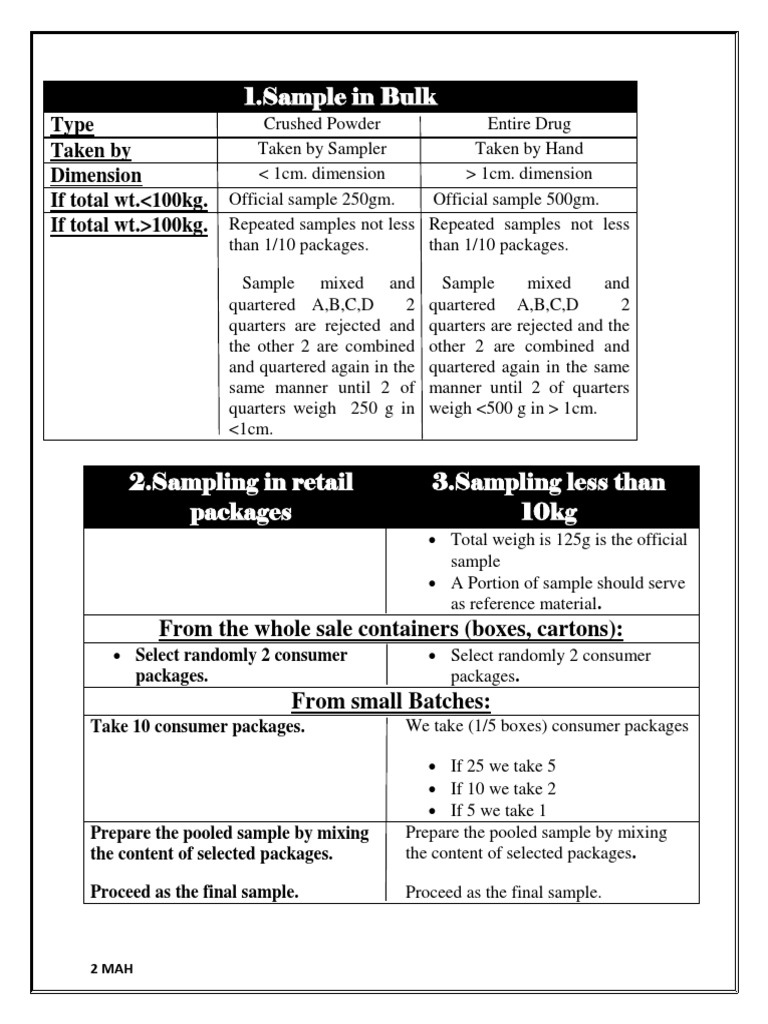 1.sample in Bulk Type Taken by Dimension If Total Wt. 100kg PDF