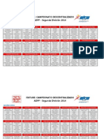 Fixture Segunda