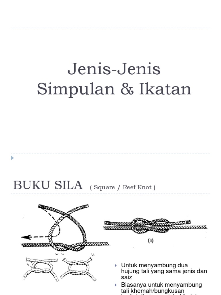 Jenis Jenis Simpulan Ikatan M15 Pdf