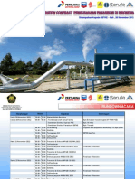 Workshop Work Program and Budget JOC Panasbumi (Geothermal)
