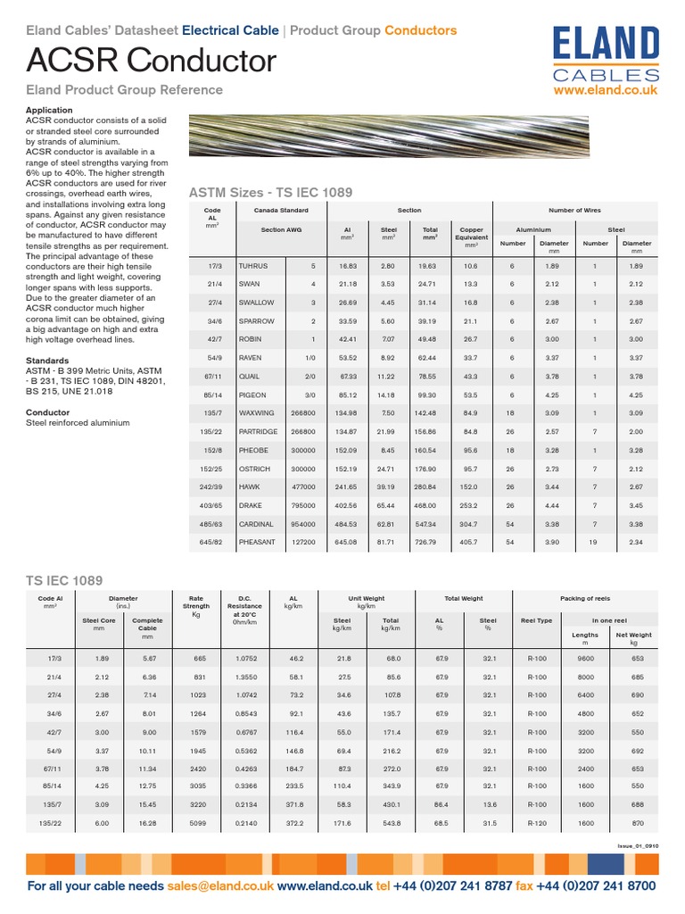 ACSR Conductor Specifications and Data | PDF | Wire | Electricity