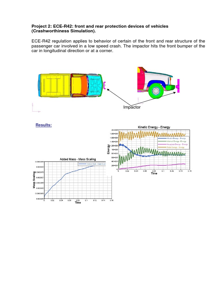 Project 2: ECE-R42: Front and Rear Protection Devices of Vehicles ...