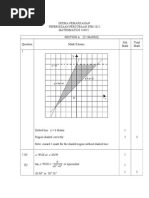 Skema Kertas 2 Matematik SPM 2012