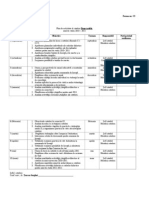 Catedra Drept Public Planul de Activitate